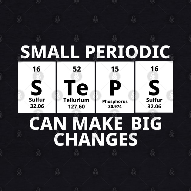 Small Periodic Steps Can Make Big Changes by Texevod